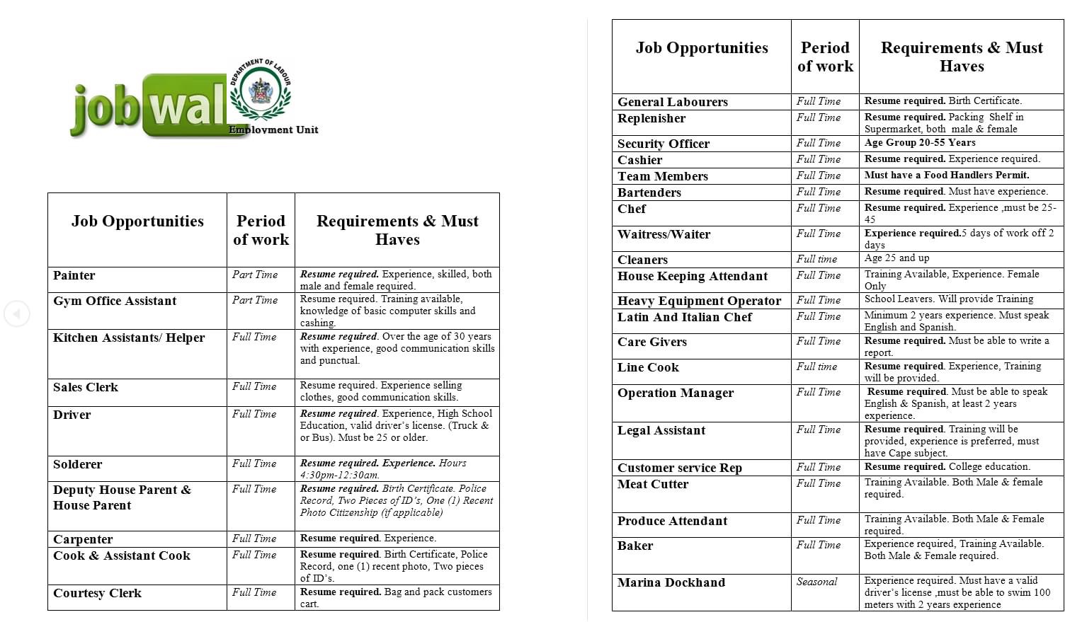 List of job opportunities available by the Department of Labour ...