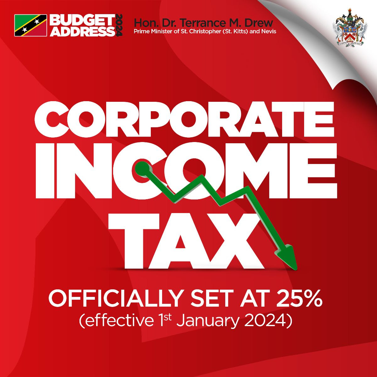 corporate-income-tax-rate-in-st-kitts-and-nevis-set-at-25-from